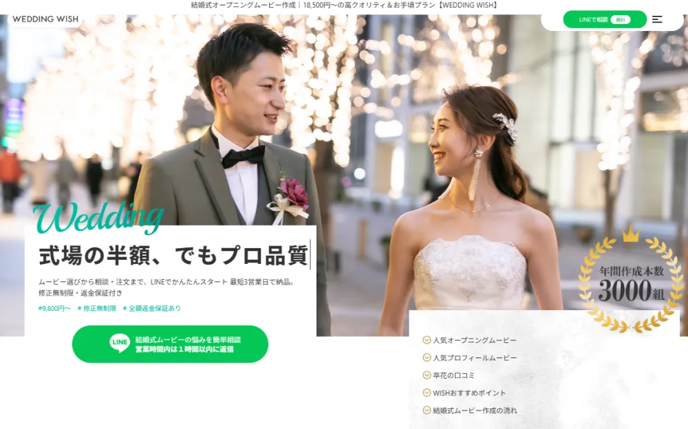 結婚式ムービーの解説画像